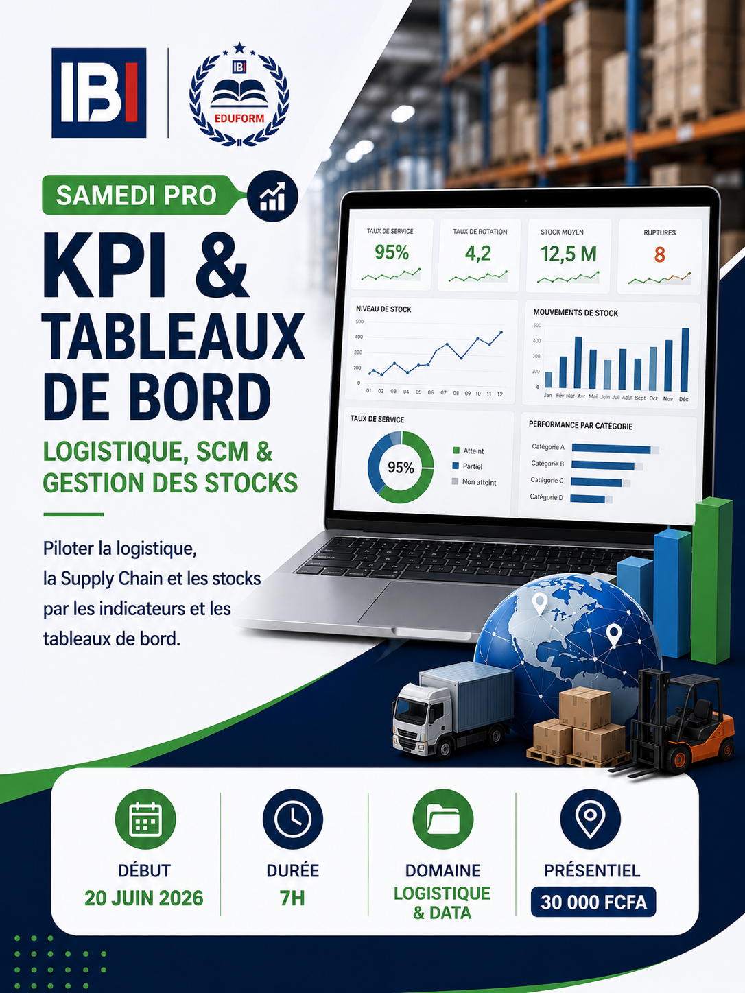 KPI & Tableaux de bord — Logistique, SCM & Gestion des stocks